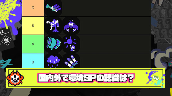Chara on X: Now that the meta developed a bit, Splatoon 3 Specials tier  list ver 5.0 - All modes Tiers are ordered left = stronger Cooler is 99% 1  of in