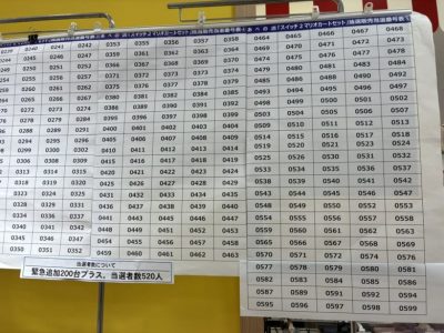 【朗報】「Switch2」の店頭抽選、ほぼ全員当選