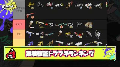 【これは…】識者「2000戦のバトルでデータ集めた結果”ドブ”ブキランキング完成した」