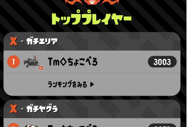 スプラが一番面白かった時期ってこれだよな