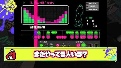 【いる？】未だにこれやってる人いない説