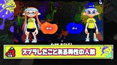 お前らが一緒にスプラしたことある異性の人数書いてけ