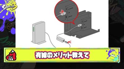 【疑問】スプラトゥーン3を有線でプレイするメリットって本当にあるの？