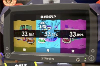 【超速報】旅フェス中間発表は超僅差でウツホ陣営「海派」に！久しぶりのトリカラバトル開始ｹﾞｿ━━━━くコ:彡━━━━!!